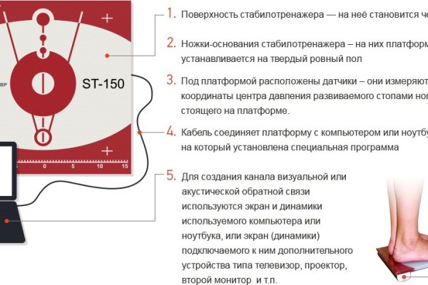 Clear ссылка на кракен